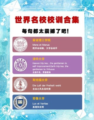 世界顶级名牌大学校训（中英文对比），句句震撼人心！