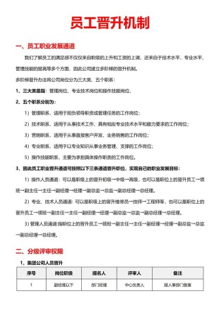 什么样员工晋升更快？