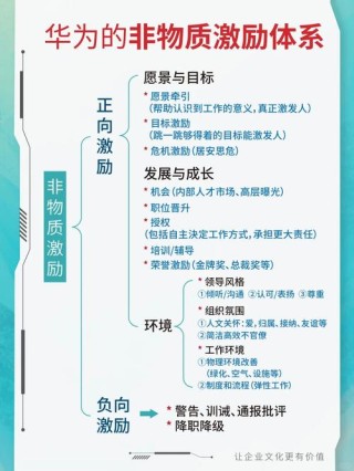如何激励不同层次员工的工作动力？