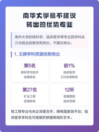 南华大学最好的专业排名（王牌优势专业）