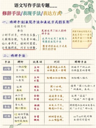 有哪些常用的修辞手法？修辞手法大全，举个例子