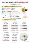 诗词文化大赛资料之名言警句篇