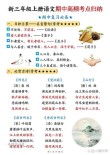 诗词文化大赛资料之名言警句篇