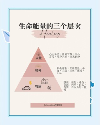 活在生命的中心