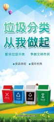 垃圾分类，你我先行