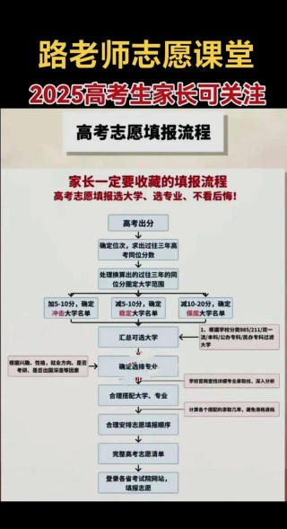 2026河北高考志愿填报智能参考系统怎么用（附操作指南）