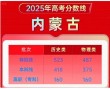2025年呼伦贝尔学院在宁夏录取分数线是多少（2025~2023近三年分数位次）