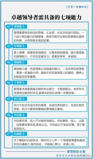 职场中领导者应该具备哪些能力素质？