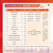 上海出版印刷高等专科学校在河北各专业招生人数、录取分数线2026（附：招生计划表）