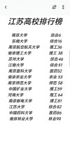 江苏的大学排名榜（2026最新排名）
