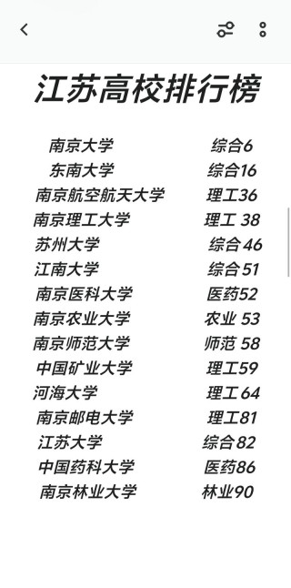 江苏的大学排名榜（2026最新排名）