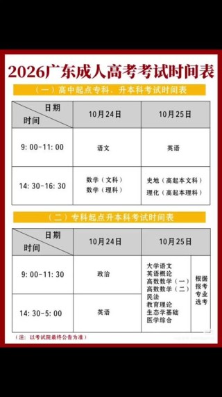 2026广东高考成绩查询时间及查询入口（含2024-2025年）