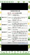 新高考3+1+2选科专业对照表2026（完整高清图）