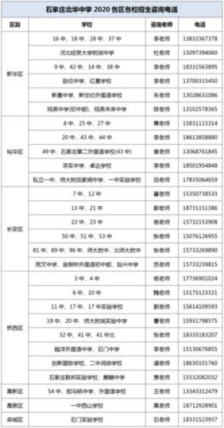 2026郑州食品工程职业学院招生网首页（附：招生办电话）
