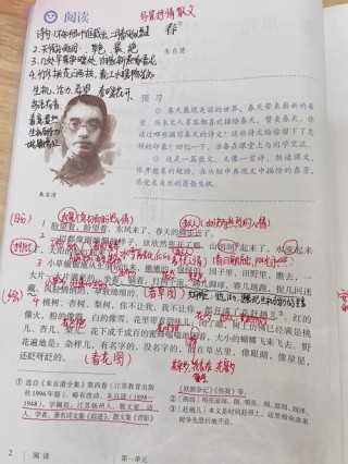 部编版七年级语文朱自清《春》拓展阅读知识点—描写春的优美句子