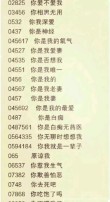 一半暗语 （打一字）