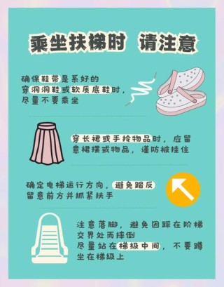 电梯上的素养