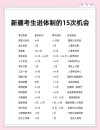 博尔塔拉职业技术学院录取分数线2025是多少分「在各省录取最低分」