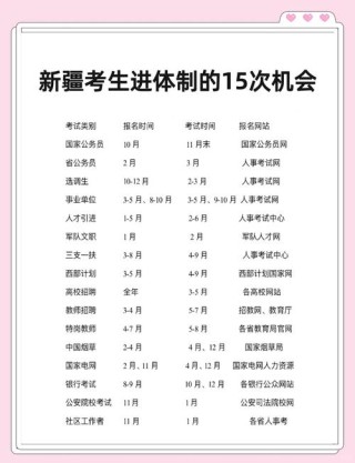 博尔塔拉职业技术学院录取分数线2025是多少分「在各省录取最低分」