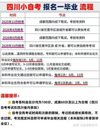 绵阳师范学院在吉林2026各专业招生人数、录取分数线（附：招生计划表）