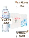 娃哈哈：鼓励学习的力量（一）