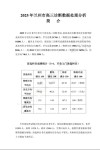 2026甘肃高考特殊类型招生控制线多少分（含2024-2025历年）