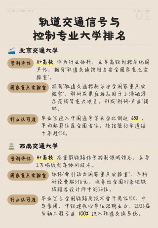 吉林轨道交通通信信号设备制造与维护专业大专院校排名（附分数线）