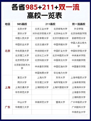 中国劳动关系学院录取分数线2025是多少分「在各省录取最低分」