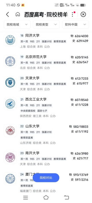 菏泽生物医药职业学院2025年在各省录取分数线是多少（全国最低分汇总）