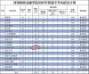 河南财政金融学院在河南各专业2026招生人数、录取分数线（附：招生计划表）
