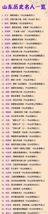波音停飞东南方 （打唐代人名一）