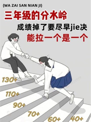 男生眼中的三好学生VS老师眼中的三好学生