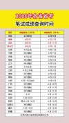 山东高考成绩什么时候公布2026（一般在几月几号出）