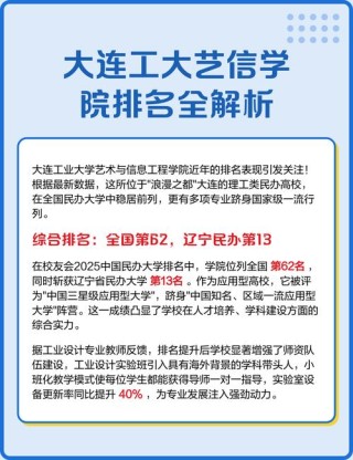 大连工业大学艺术与信息工程学院录取分数线2025是多少分「在各省录取最低分」