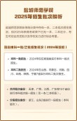 盐城师范学院2025年在宁夏录取分数线是多少（2025~2023近三年分数位次）