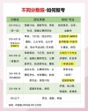 黑龙江新高考志愿是平行志愿还是顺序志愿（2026最新录取规则）