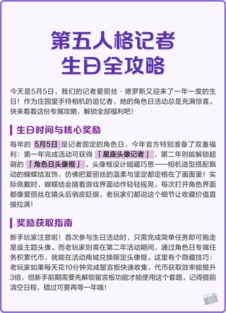 记着今天说过的话