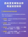 天津考多少分能上西北工业大学2026（附2022-2025录取分数线）