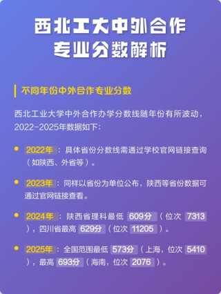天津考多少分能上西北工业大学2026（附2022-2025录取分数线）