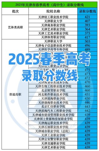 柳州工学院在四川录取位次及分数线、招生人数（2023-2025招生计划）