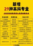 山西传媒学院2025本科招生简章：专业目录、计划招生人数及学费