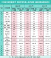 2025南京信息职业技术学院录取分数线（在各省录取最低分是多少）