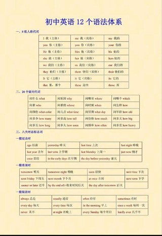 英语语法大全（六）