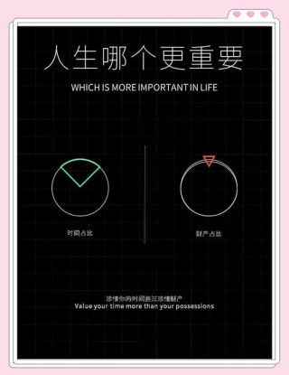 让你的时间更值钱，有这8个套路