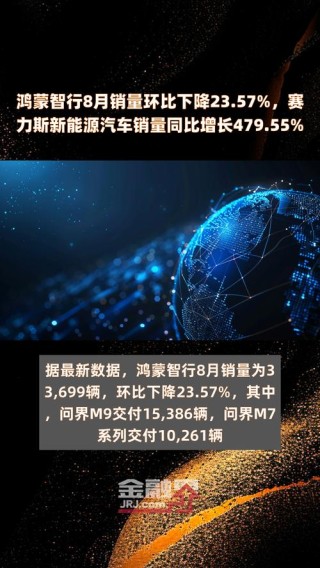 8月车企销量成绩单出炉！华为“朋友圈”继续领涨