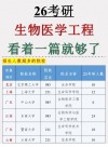 华南理工大学临床医学专业好不好？排名怎么样