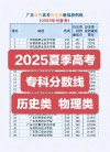 广州涉外经济职业技术学院在山西录取分数线、位次、招生人数（2023-2025招生计划）