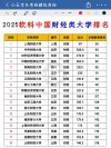 山西财经大学数字经济专业好不好？排名怎么样