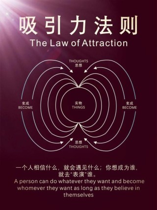 用高尚的人格魅力扩充人脉磁场