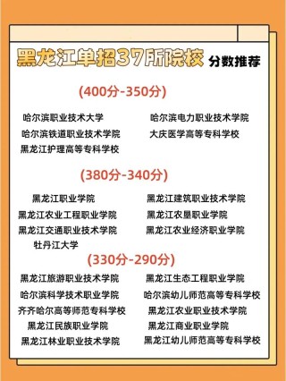 张家口学院在黑龙江各专业2026招生人数、录取分数线（附：招生计划表）